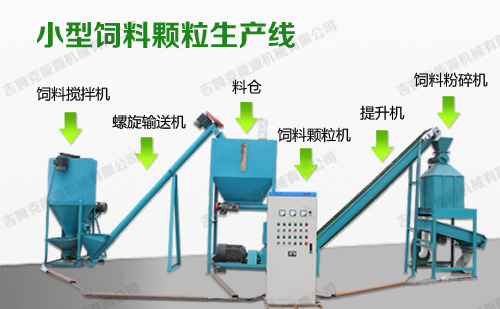 小型豬飼料顆粒機加工設(shè)備